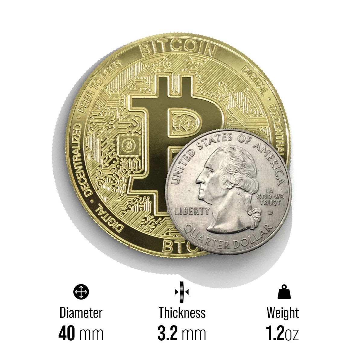 Bitcoin (BTC) Physical Crypto Coin by  | Best Selling Cryptocurrency Collectables | High Quality Bitcoin Merch | Bitcoin Art