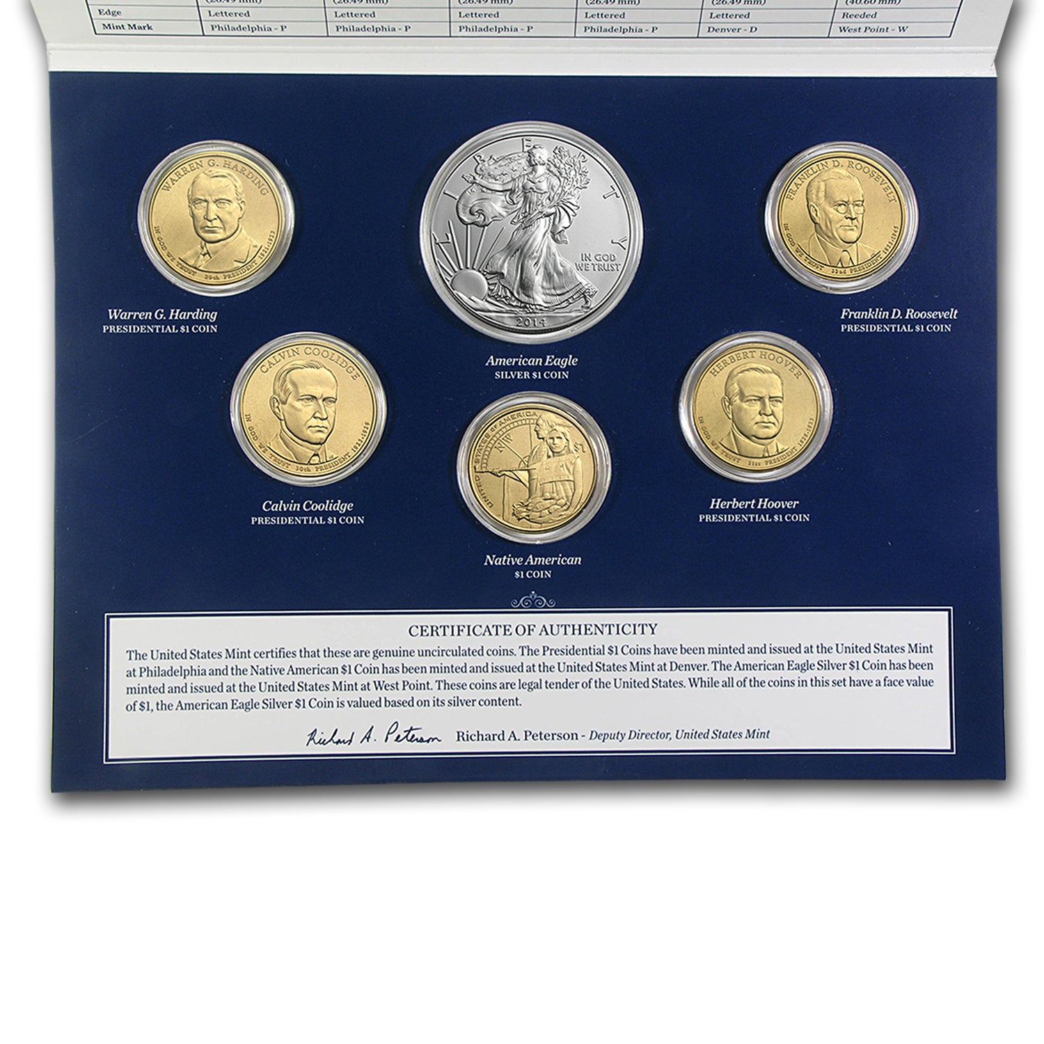 2014-W 6-Coin U.S. Mint Annual Uncirculated Dollar Set