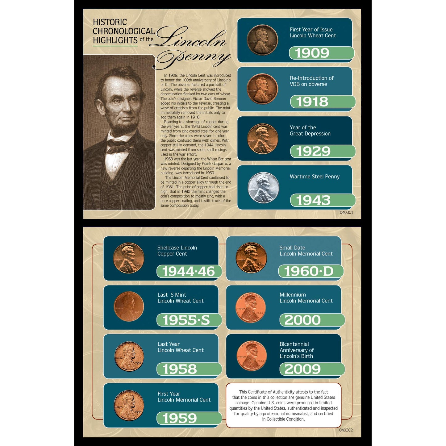 American Coin Treasures Historic Chronological Highlights of The Lincoln Penny