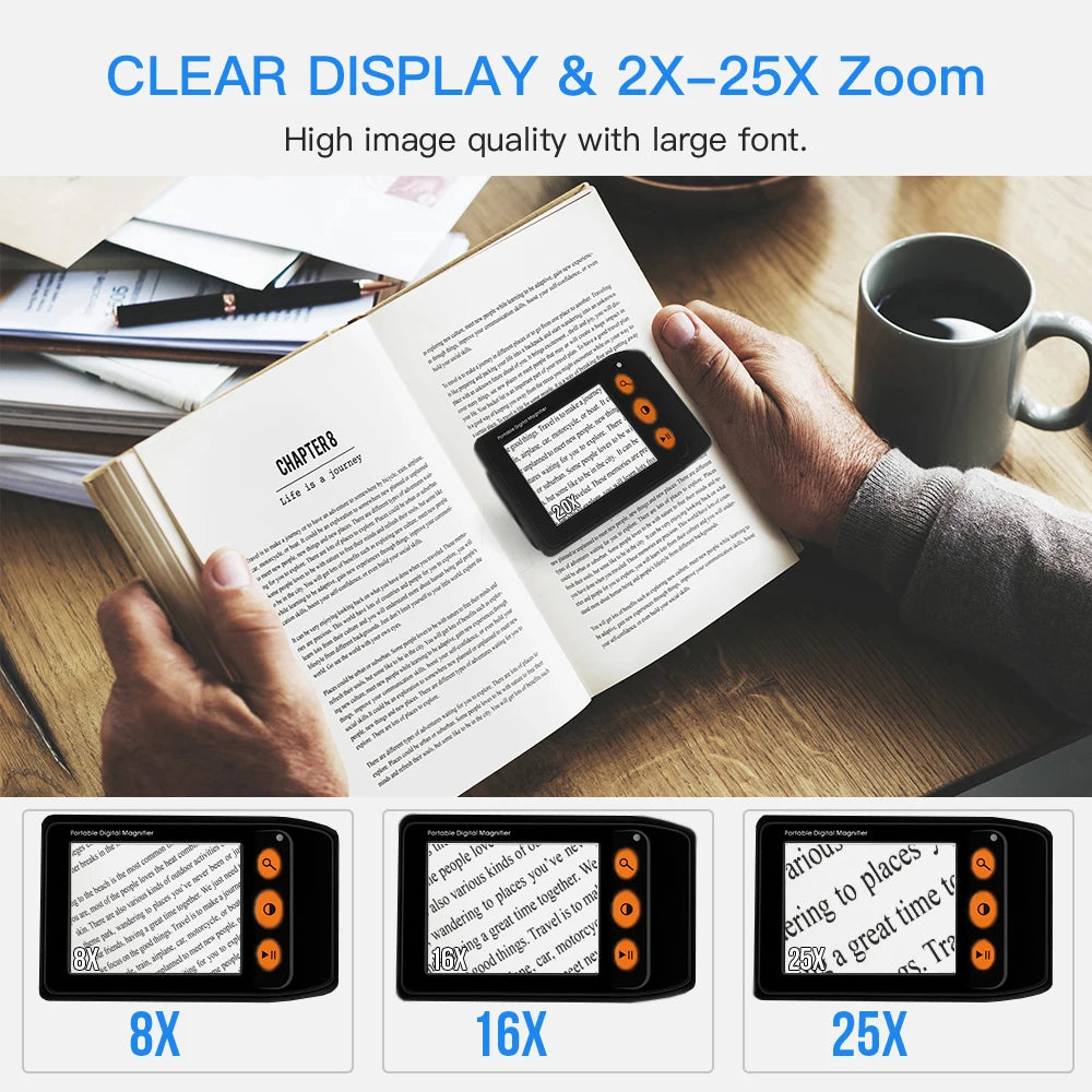 Versatile Eyoyo 3.5'' LCD Magnifier 25X: Perfect for Detailed Coin and Banknote Analysis"