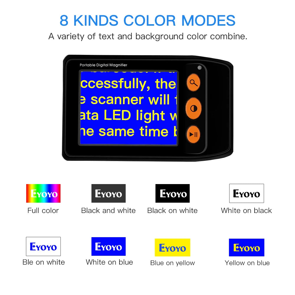 Versatile Eyoyo 3.5'' LCD Magnifier 25X: Perfect for Detailed Coin and Banknote Analysis"