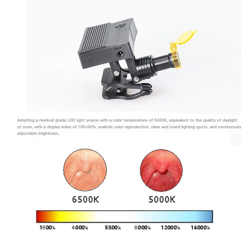 Professional Wireless Dental Headlamp - 5W LED with 4 Brightness Levels"