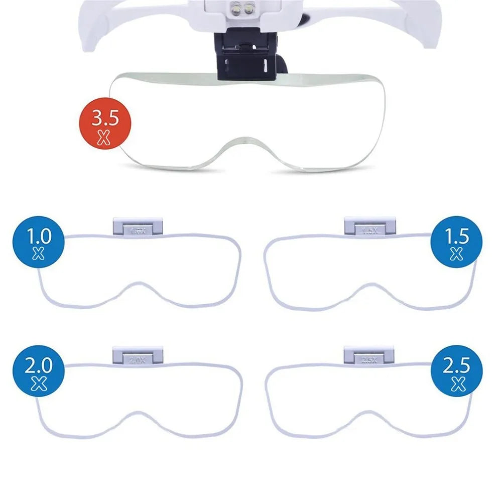 Versatile LED Head Loupe with 5 Magnification Lenses - Ideal for Jewelers & Crafts"