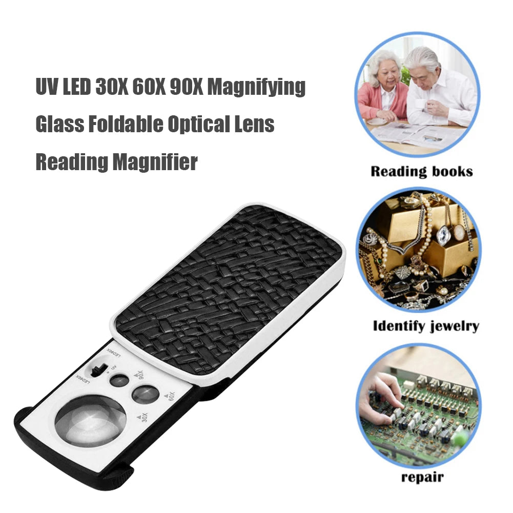 New Triple Magnification LED & UV Eye Loupe - Perfect for Coins & Gems"