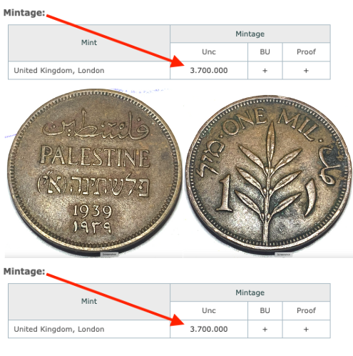 Rare 1939 British Palestine 1 Mil Coin – Limited Mintage Collectible!