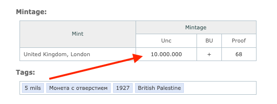 Rare 1927 British Palestine 5 Mils Coin – Limited Mintage, Historic Value!