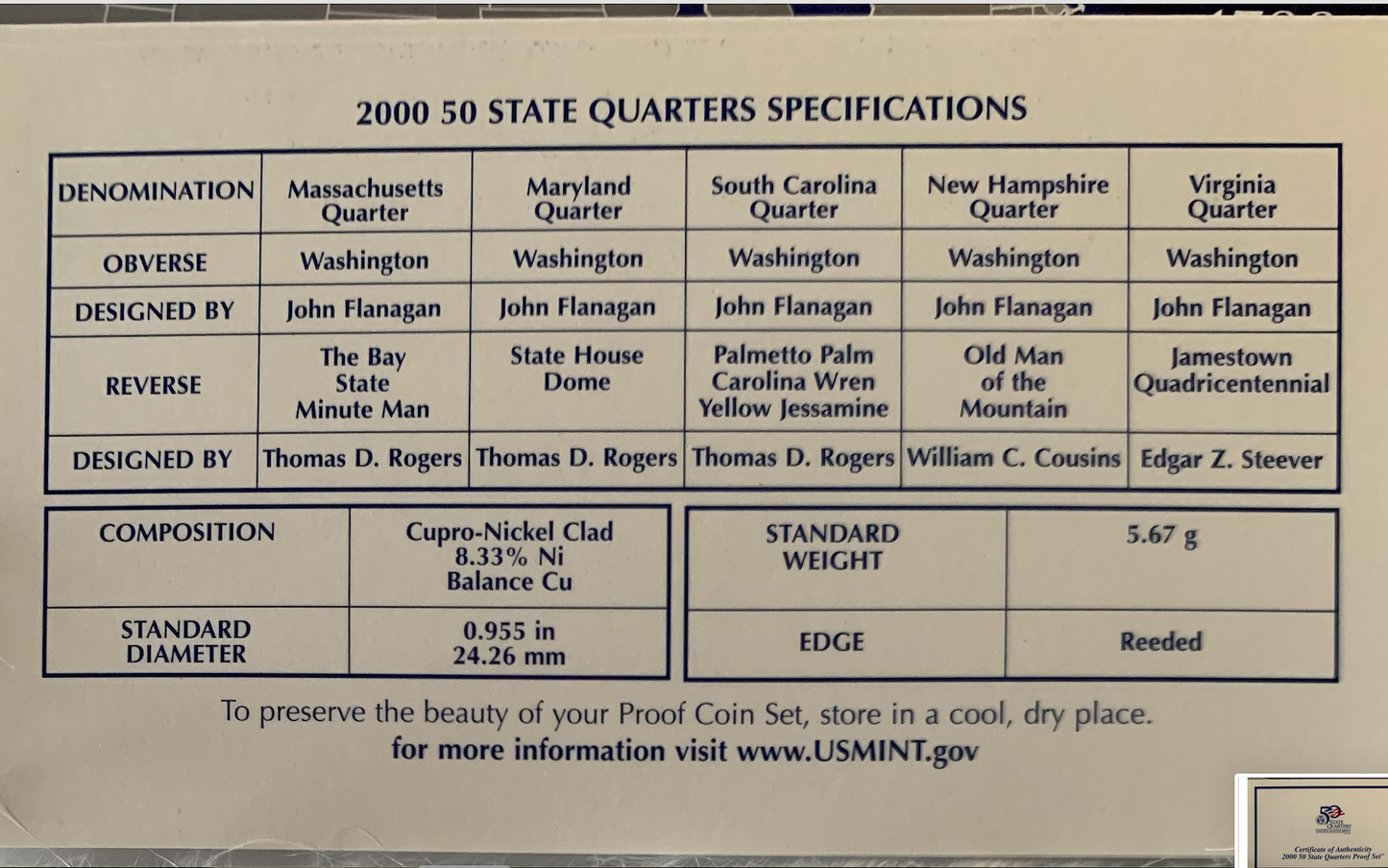 2000-S / 2001-S US Mint 50 State Quarters Proof Sets – Original Boxes/ COAs – Rare Collectibles”