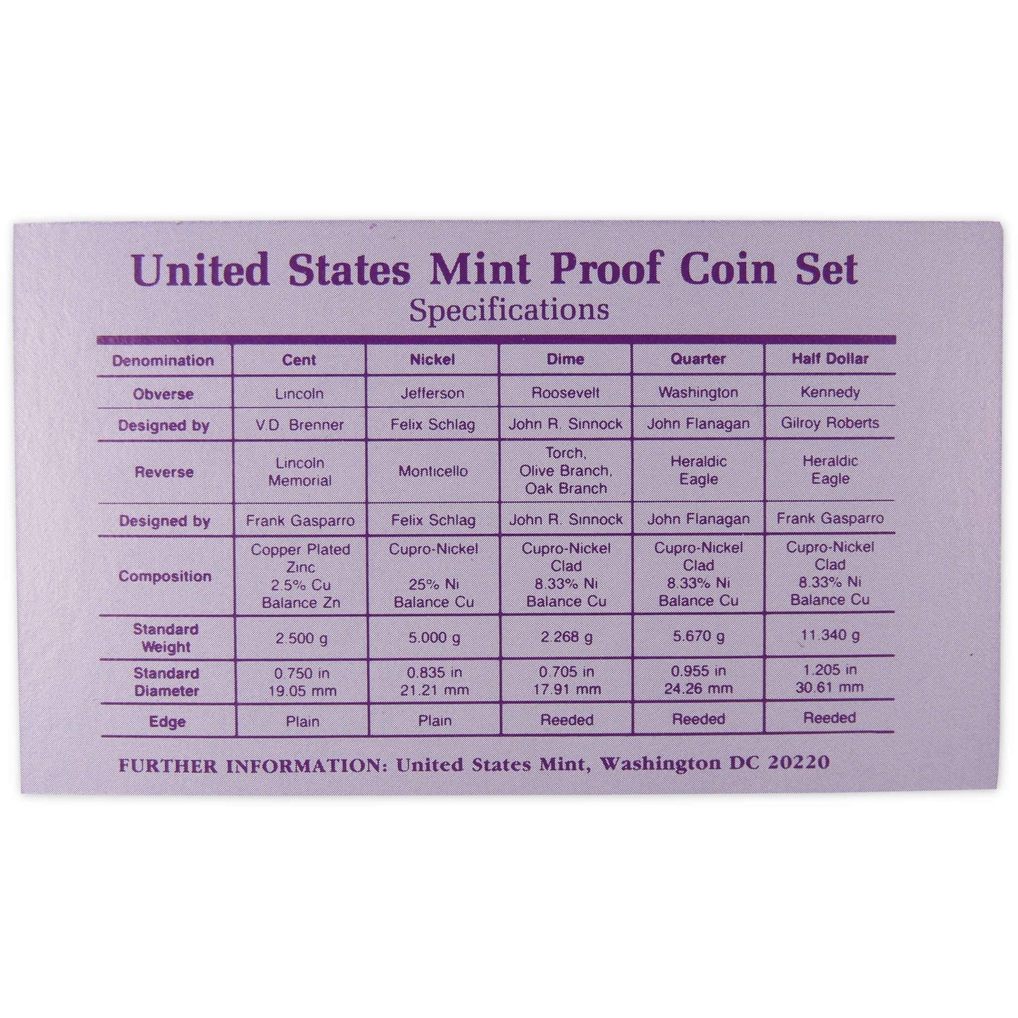 1991 Clad Proof Set U.S. Mint Original Government Packaging OGP COA