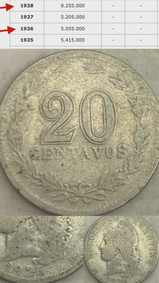 Rare Argentina 10 Centavos 1926 & 1928 - Limited Mintage